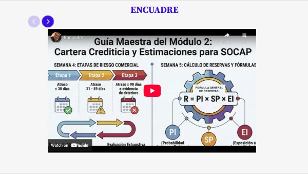 Módulo 2 - Semana 4 | Genially