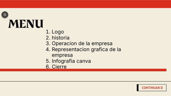 MENU | Genially