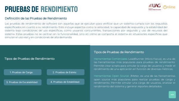 Pruebas de | Genially