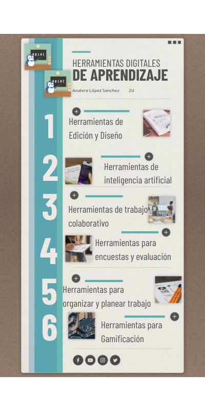 3 | Genially