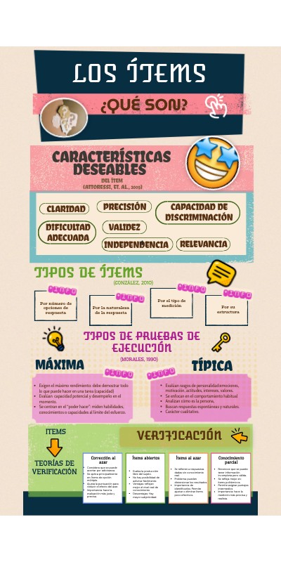 los ítems | Genially