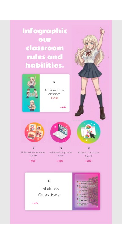 Infographic our classroom rules and habilities. | Genially