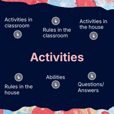 Activities | Genially