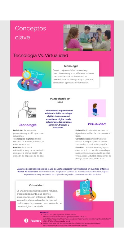 Conceptos clave | Genially
