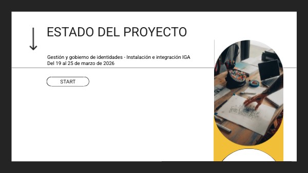 Estado del Proyecto 25032026 | Genially