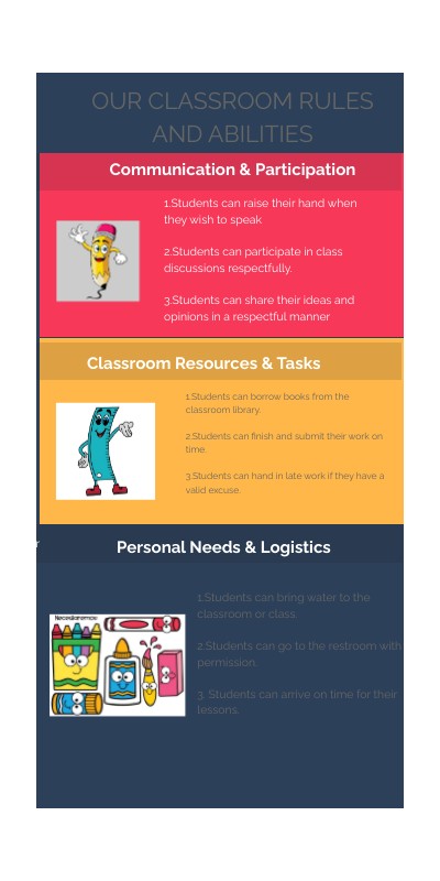 OUR CLASSROOM RULES AND ABILITIES | Genially