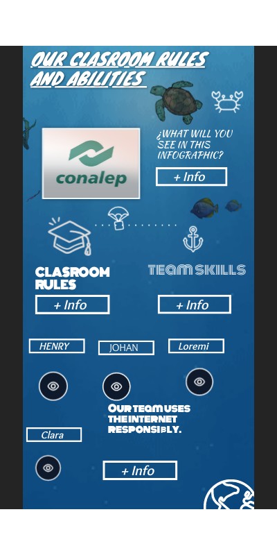 OUR CLASROOM RULES AND Habiliten | Genially
