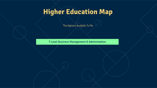 Higher Education Map | Genially