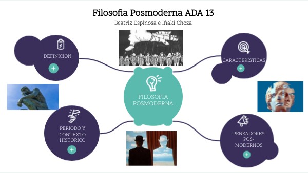 Filosofia Posmoderna ADA 13 | Genially