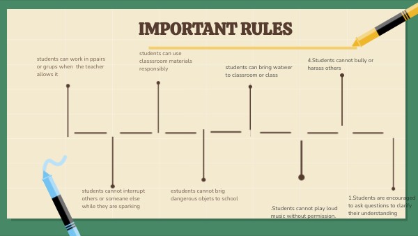 important rules | Genially
