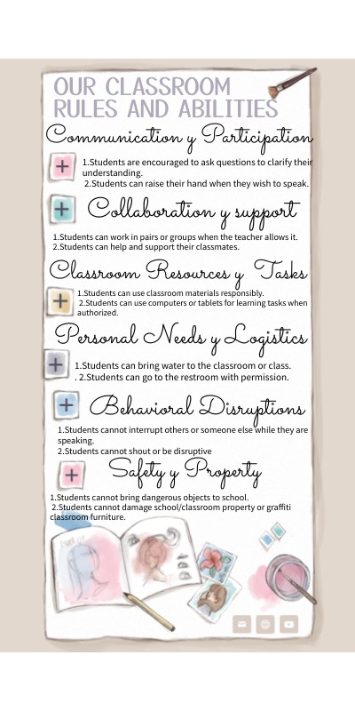 Collaboration y support | Genially