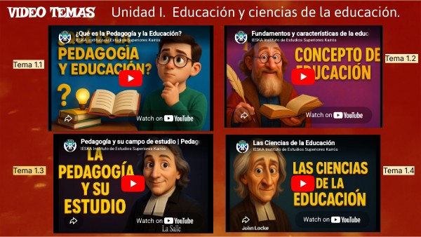 PEDAGOGIA GRAL. U1 | Genially