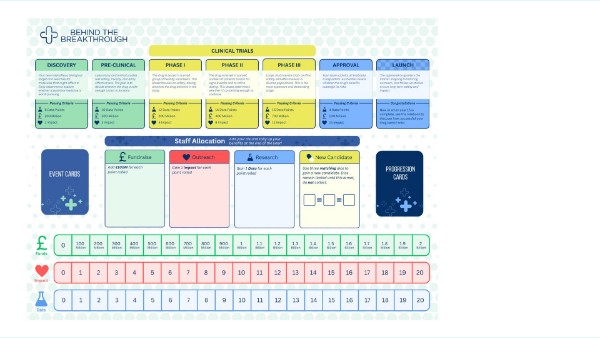 Interactive Product Image | Genially