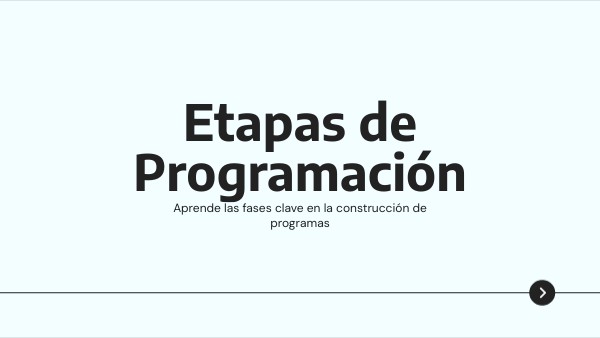 Etapas de Programación | Genially