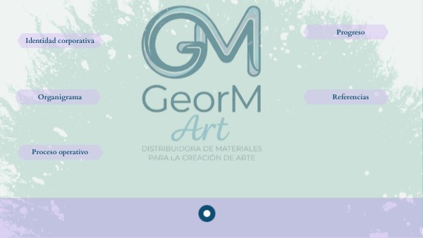 Identidad corporativa GeorM Art | Genially