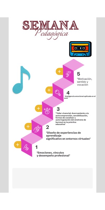 SEMANA | Genially