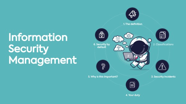 Information Security Management | Genially