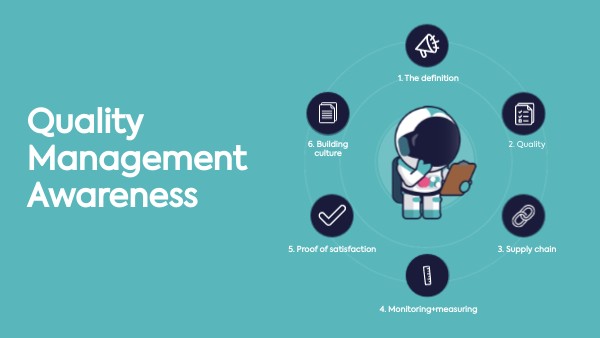 Quality Management Awareness | Genially
