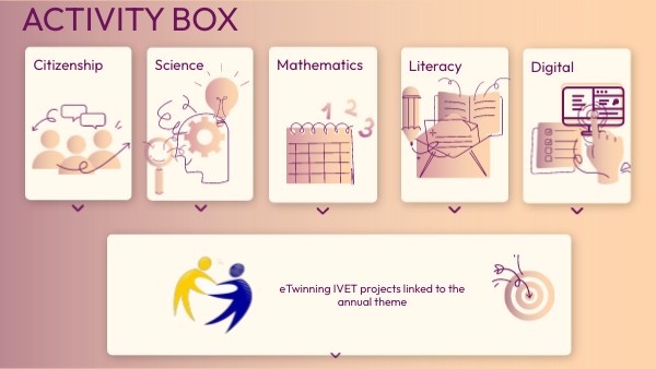 ACTIVITY BOX | Genially