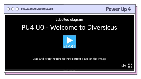 PU4 - Welcome to Diversicus | Genially