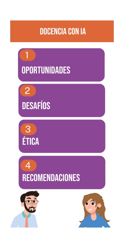 DOcente | Genially