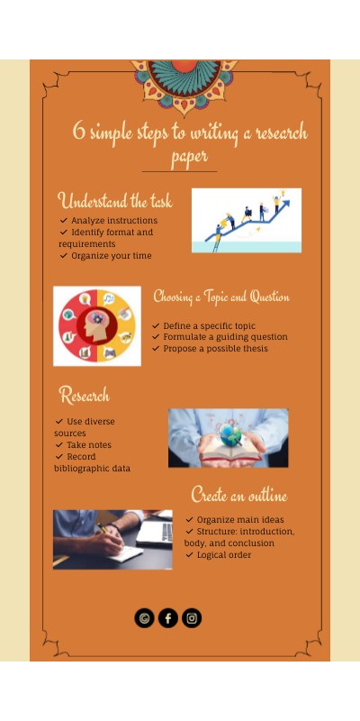6 simple steps to writing a research paper | Genially