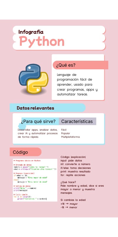 Python | Genially