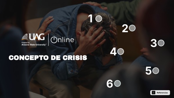 Concepto de crisis | Genially