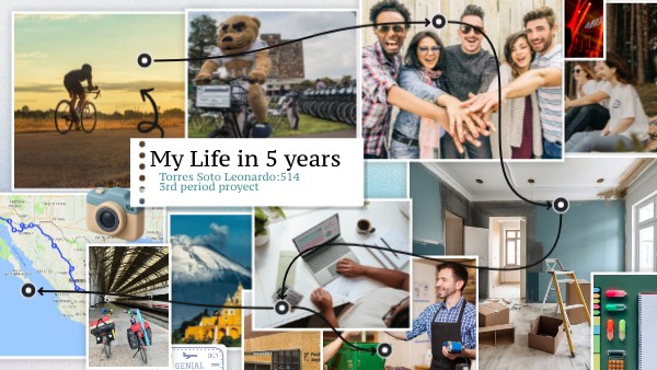 My Life in 5 years | Genially