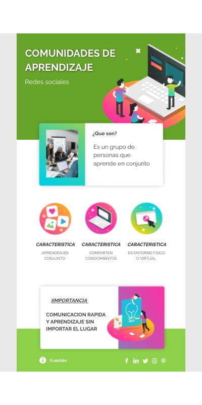 COMUNIDADES DE APRENDIZAJE | Genially