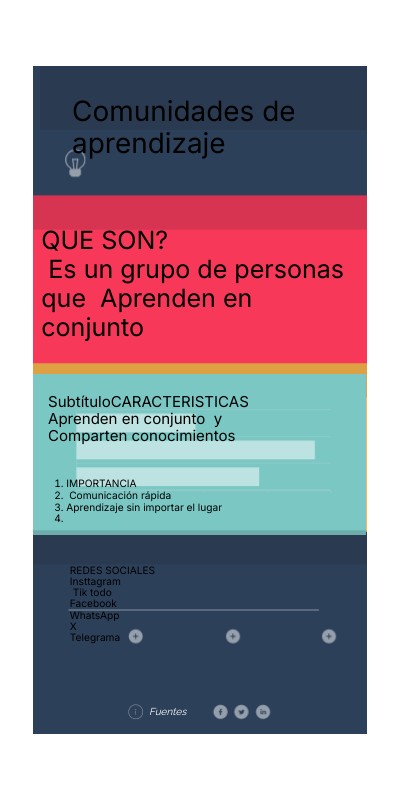 Comunidades de aprendizaje | Genially