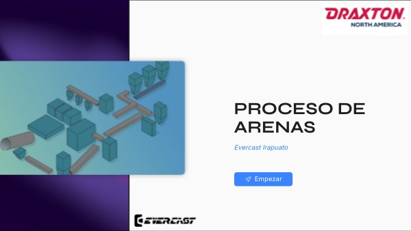 PROCESO DE ARENAS | Genially
