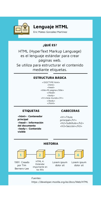 Lenguaje HTML | Genially