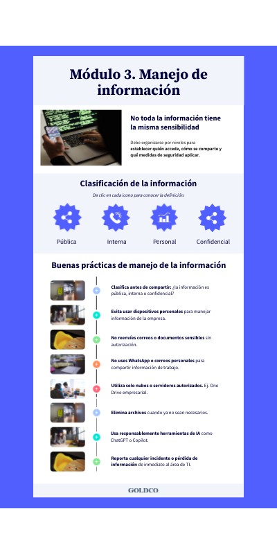 Módulo 3. Manejo de información | Genially