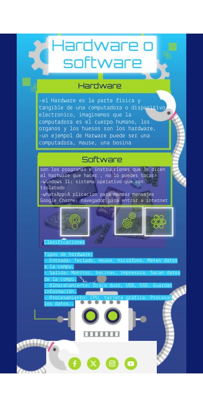 Hardware o software | Genially