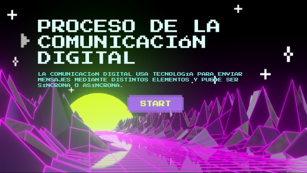 proceso de la comunicación digital | Genially