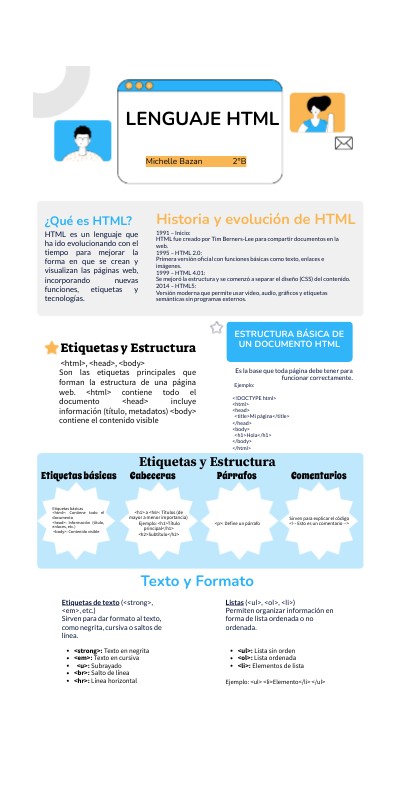 Lenguaje HTML | Genially