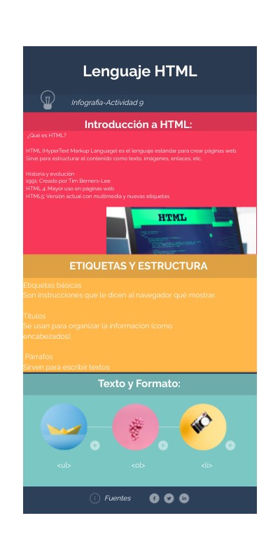 Lenguaje HTML | Genially