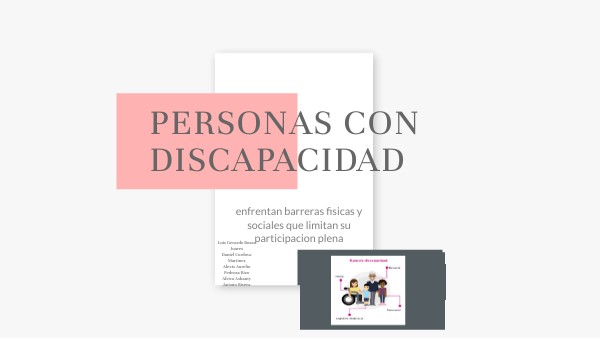 Personas con discapacidad | Genially