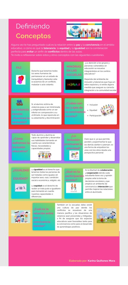 Definiendo Conceptos | Genially