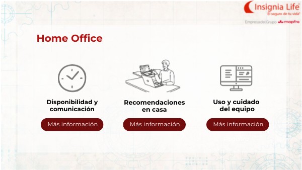 Buenas practicas: Home Office | Genially