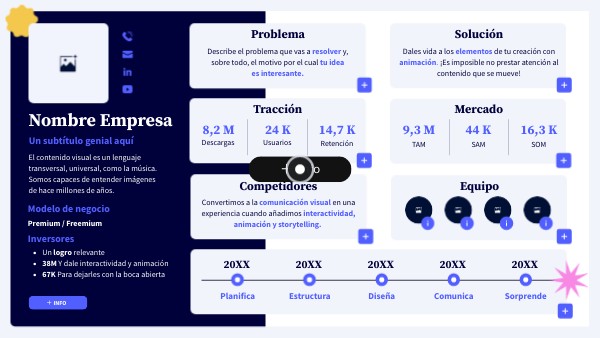 Nombre Empresa | Genially