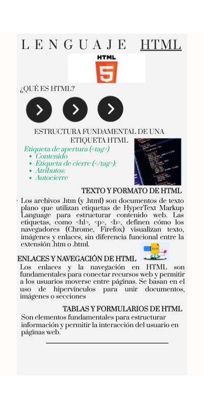 HTMl | Genially
