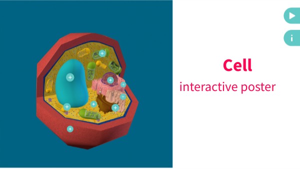 Interactive cell poster | Genially