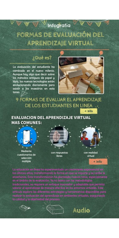 FORMAS DE EVALUACIÓN DEL APRENDIZAJE VIRTUAL | Genially