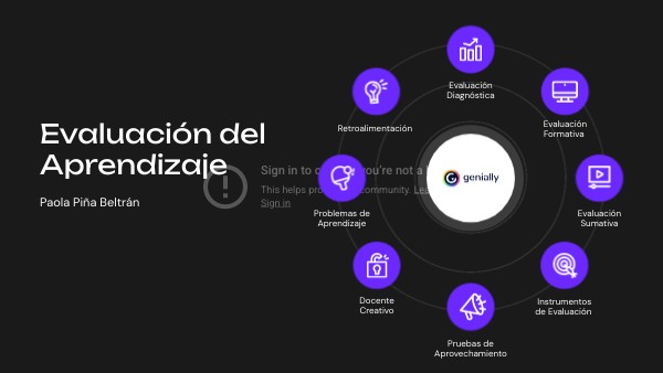 Evaluación del Aprendizaje | Genially