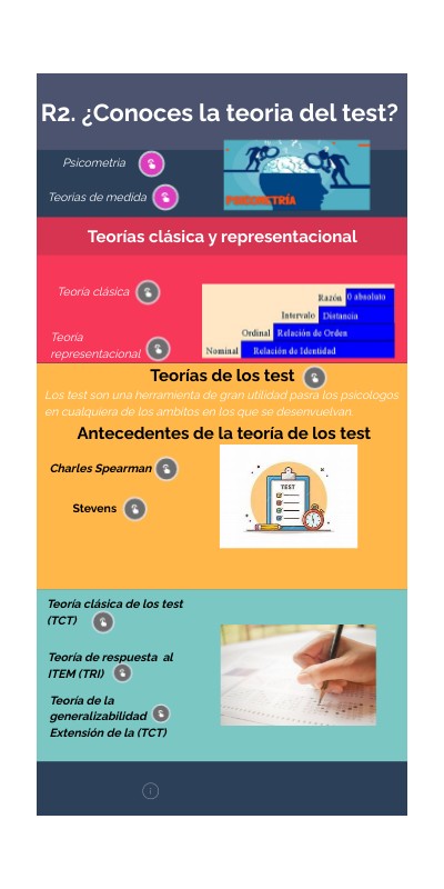 R2. ¿Conoces la teoria del test? | Genially
