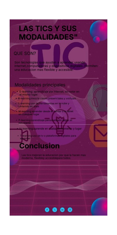 LAS TICS Y SUS MODALIDADES | Genially