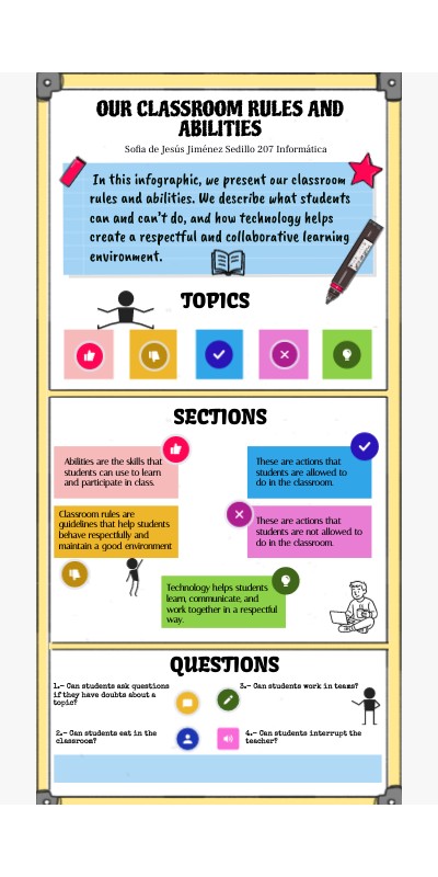OUR CLASSROOM RULES AND ABILITIES | Genially