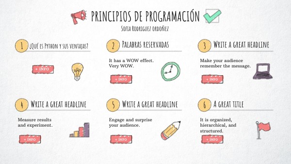 Principios de programación | Genially